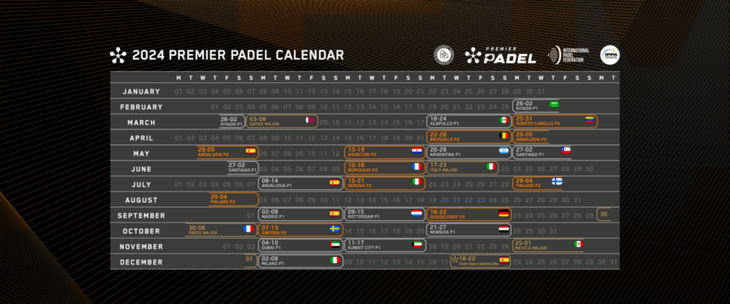 Calendar Premier Padel 2024