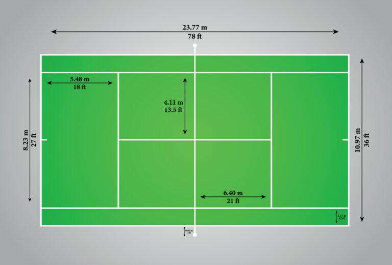 tennis court dimensions